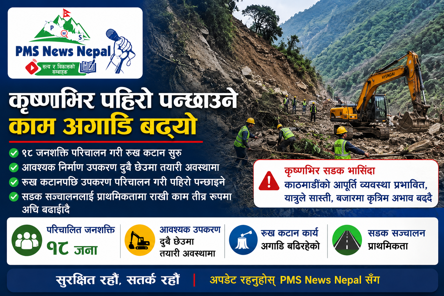 Featured Image of the news article कृष्णभिर पहिरो हटाउन १८ जनशक्ति परिचालन, रुख कटान कार्य सुरु